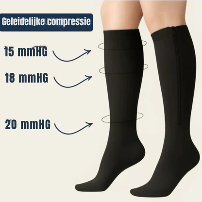 Compressie sokken - Verlichting zonder worstelen bij het aantrekken
