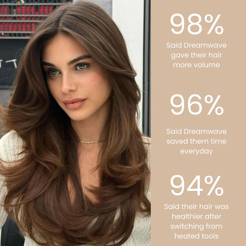 Krulrollers - Perfecte krullen terwijl jij slaapt