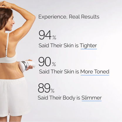 BodySculpt – Comfortabele thuisbehandeling voor een stevigere huid