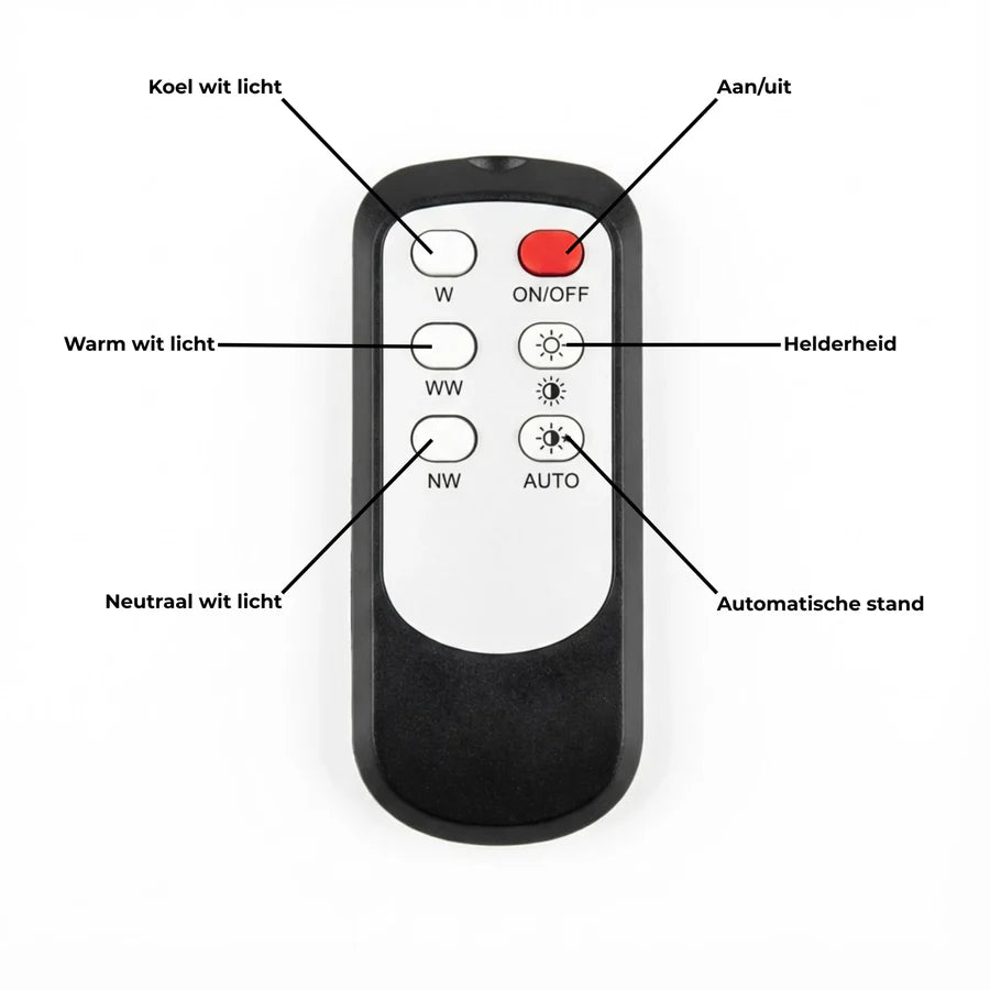 Wandlamp LED - Slimme verlichting voor elke ruimte